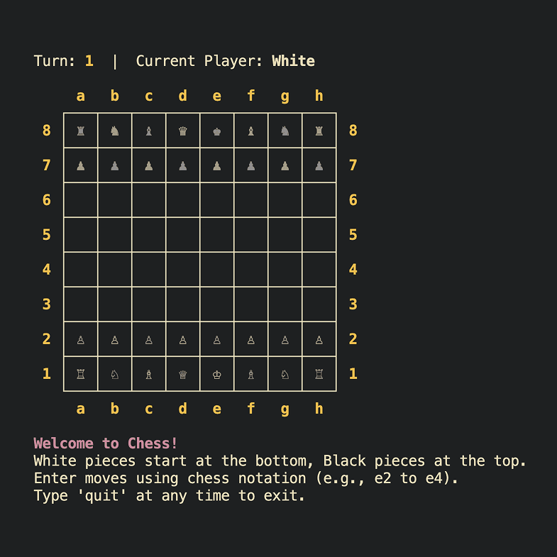 Terminal Chess