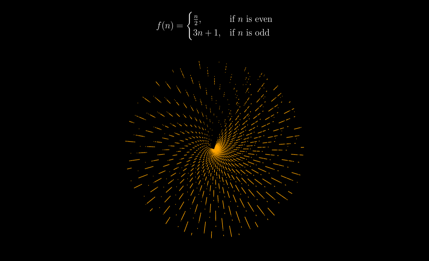 3n+1 Conjecture Simulation