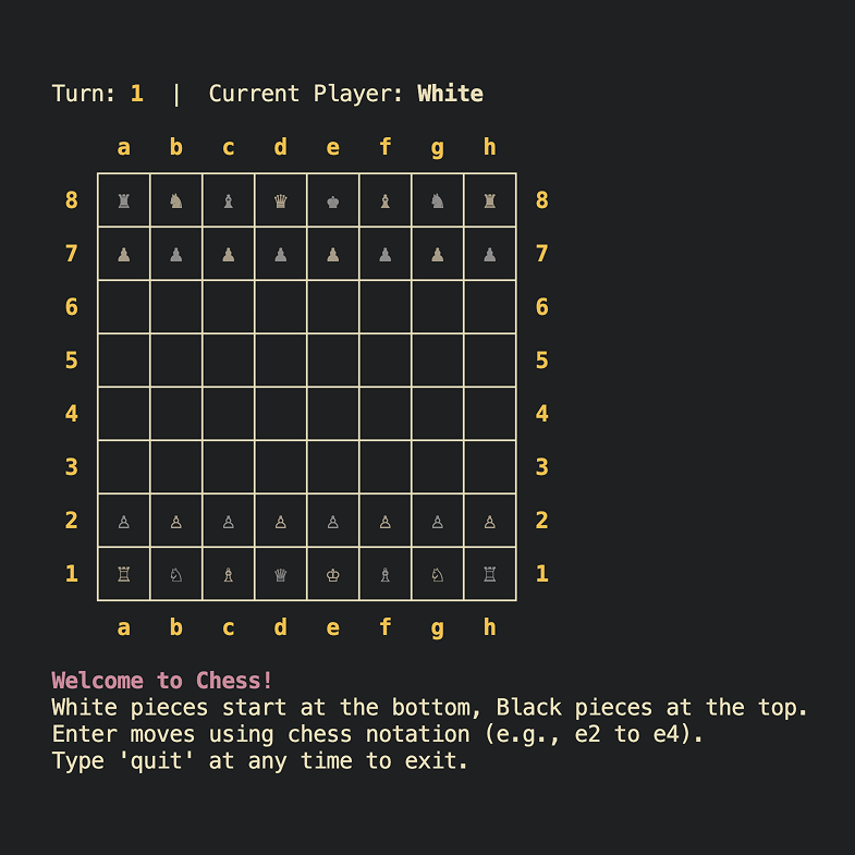 Terminal Chess